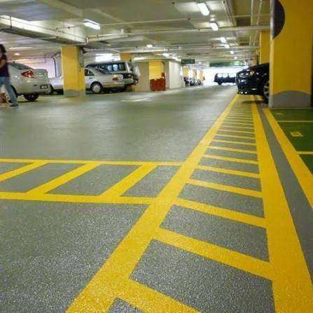 Parking Lane Markings